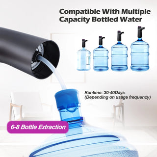 Electric Water Dispenser 40 Gallon USB Rechargeable Water Bottle Pump Electric Automatic Switch Pump Quantitative Setting Drink Water for Home Office Camping